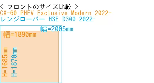 #CX-60 PHEV Exclusive Modern 2022- + レンジローバー HSE D300 2022-